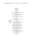 TRANSMISSION METHOD FOR BROADCAST SERVICE, RECEPTION METHOD THEREFOR, AND     RECEPTION APPARATUS THEREFOR diagram and image