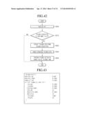 TRANSMISSION METHOD FOR BROADCAST SERVICE, RECEPTION METHOD THEREFOR, AND     RECEPTION APPARATUS THEREFOR diagram and image