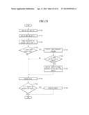 TRANSMISSION METHOD FOR BROADCAST SERVICE, RECEPTION METHOD THEREFOR, AND     RECEPTION APPARATUS THEREFOR diagram and image