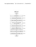 TRANSMISSION METHOD FOR BROADCAST SERVICE, RECEPTION METHOD THEREFOR, AND     RECEPTION APPARATUS THEREFOR diagram and image