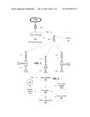 UPDATING PROPERTIES OF REMOTE A/V PERFORMANCE NODES diagram and image