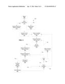 UPDATING PROPERTIES OF REMOTE A/V PERFORMANCE NODES diagram and image