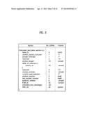 DIGITAL TELEVISION SIGNAL, DIGITAL TELEVISION RECEIVER, AND METHOD OF     PROCESSING DIGITAL TELEVISION SIGNAL diagram and image