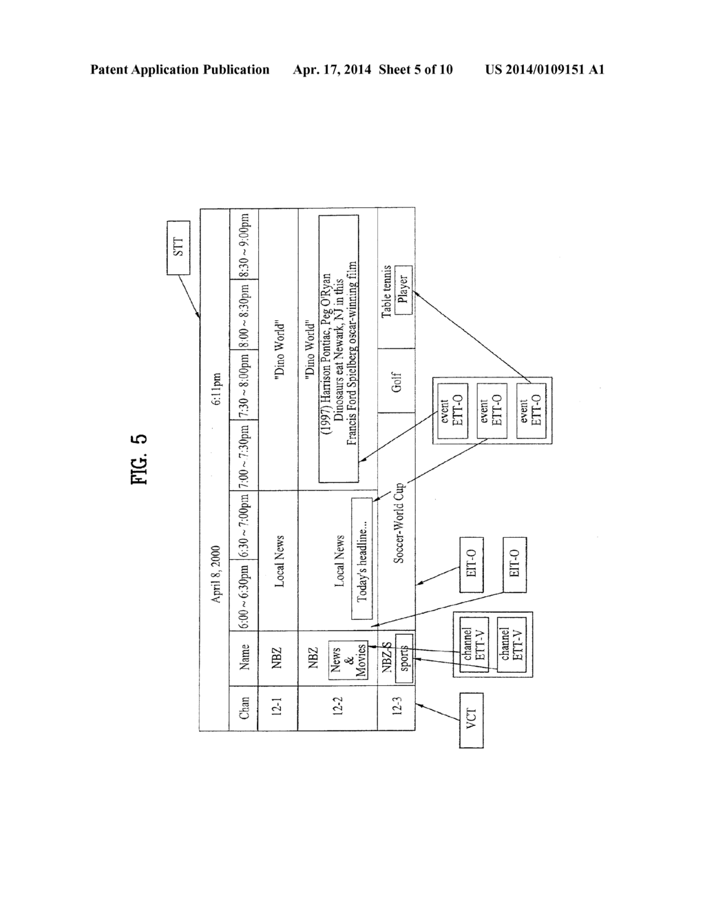 DIGITAL TELEVISION SIGNAL, DIGITAL TELEVISION RECEIVER, AND METHOD OF     PROCESSING DIGITAL TELEVISION SIGNAL - diagram, schematic, and image 06