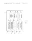 SYSTEMS AND METHODS FOR SCHEDULING INTERACTIVE MEDIA AND EVENTS diagram and image