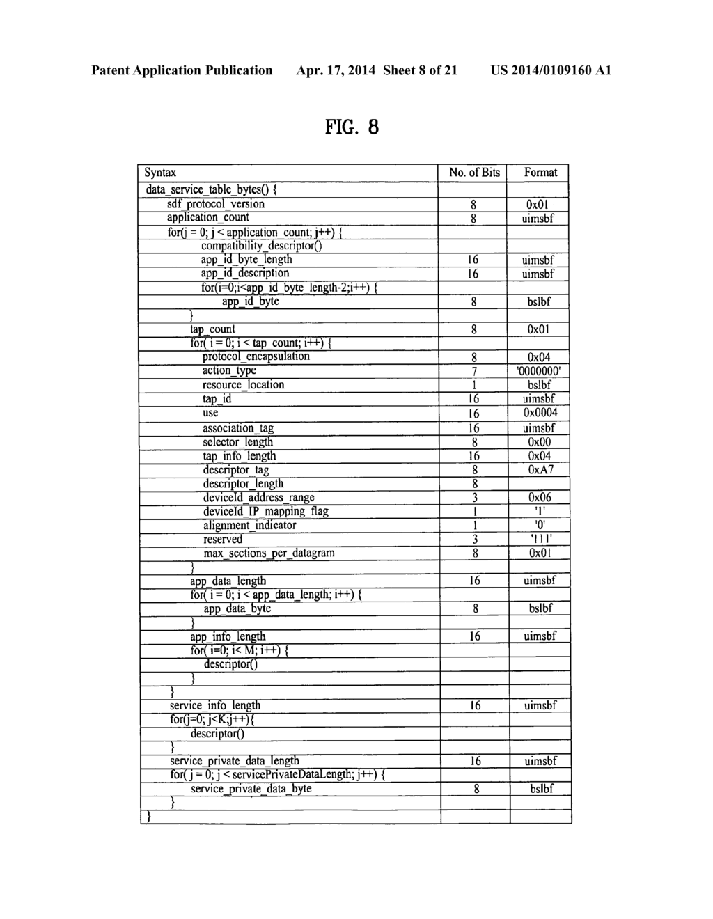 METHOD FOR RECEIVING A BROADCAST SIGNAL AND BROADCAST RECEIVER - diagram, schematic, and image 09