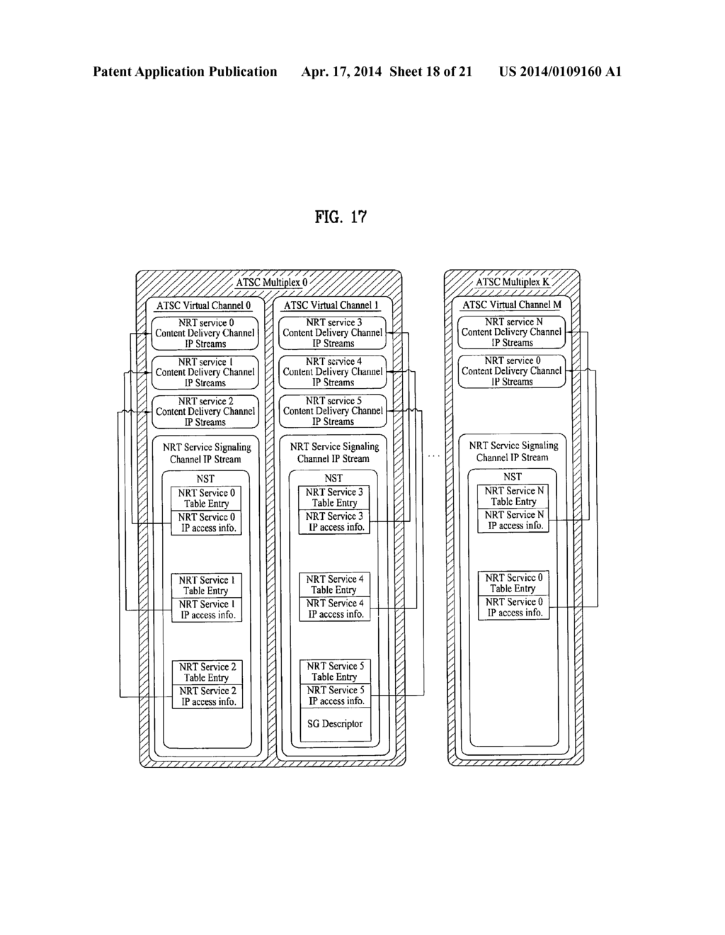 METHOD FOR RECEIVING A BROADCAST SIGNAL AND BROADCAST RECEIVER - diagram, schematic, and image 19