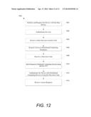 METHOD FOR AUTHENTICATING USERS AND DEVICES ON A COMPUTING NETWORK diagram and image