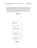 Authentication System and Authentication Method diagram and image