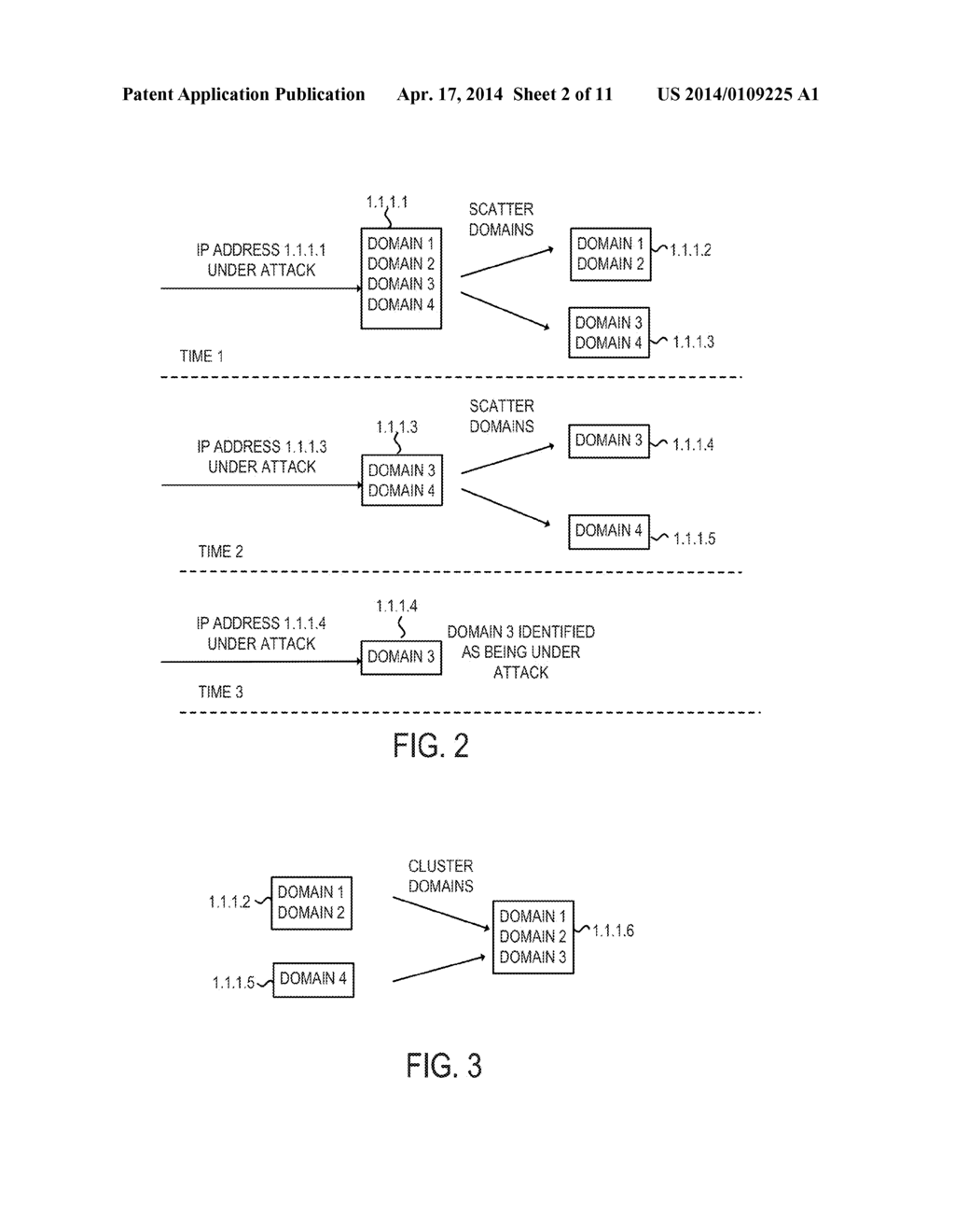 Identifying a Denial-of-Service Attack in a Cloud-Based Proxy Service - diagram, schematic, and image 03