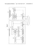 IMAGE PROCESSING DEVICE, IMAGE PROCESSING SYSTEM, IMAGE PROCESSING METHOD,     AND PROGRAM diagram and image