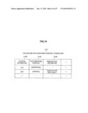 IMAGE PROCESSING DEVICE, IMAGE PROCESSING SYSTEM, IMAGE PROCESSING METHOD,     AND PROGRAM diagram and image