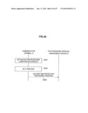 IMAGE PROCESSING DEVICE, IMAGE PROCESSING SYSTEM, IMAGE PROCESSING METHOD,     AND PROGRAM diagram and image