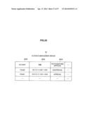 IMAGE PROCESSING DEVICE, IMAGE PROCESSING SYSTEM, IMAGE PROCESSING METHOD,     AND PROGRAM diagram and image