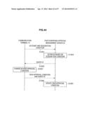 IMAGE PROCESSING DEVICE, IMAGE PROCESSING SYSTEM, IMAGE PROCESSING METHOD,     AND PROGRAM diagram and image