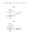 IMAGE PROCESSING DEVICE, IMAGE PROCESSING SYSTEM, IMAGE PROCESSING METHOD,     AND PROGRAM diagram and image