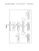 IMAGE PROCESSING DEVICE, IMAGE PROCESSING SYSTEM, IMAGE PROCESSING METHOD,     AND PROGRAM diagram and image