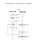 IMAGE PROCESSING DEVICE, IMAGE PROCESSING SYSTEM, IMAGE PROCESSING METHOD,     AND PROGRAM diagram and image