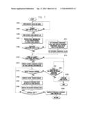 RIGHTS OBJECT ACQUISITION METHOD OF MOBILE TERMINAL IN DIGITAL RIGHT     MANAGEMENT SYSTEM diagram and image