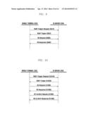 RIGHTS OBJECT ACQUISITION METHOD OF MOBILE TERMINAL IN DIGITAL RIGHT     MANAGEMENT SYSTEM diagram and image