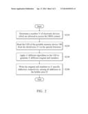 SYSTEMS AND METHODS FOR LIMITING THE NUMBER OF ELECTRONIC DEVICES     ACCESSING DIGITAL RIGHTS MANAGEMENT (DRM) CONTENT IN A PORTABLE MEMORY     DEVICE diagram and image