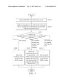 SYSTEMS AND METHODS FOR LIMITING THE NUMBER OF ELECTRONIC DEVICES     ACCESSING DIGITAL RIGHTS MANAGEMENT (DRM) CONTENT IN A PORTABLE MEMORY     DEVICE diagram and image