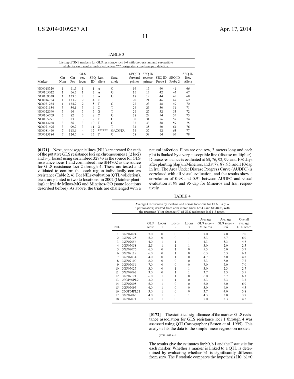 RESISTANCE TO GRAY LEAF SPOT IN MAIZE - diagram, schematic, and image 12