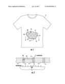 Fabric Having Improved Diffusion Moisture Capability and Garments Made     Therefrom diagram and image