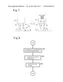 DOUBLE CONE STYLUS, TOUCH PROBE, AND METHOD OF CALIBRATING DOUBLE CONE     STYLUS diagram and image