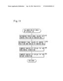 DOUBLE CONE STYLUS, TOUCH PROBE, AND METHOD OF CALIBRATING DOUBLE CONE     STYLUS diagram and image