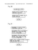 DOUBLE CONE STYLUS, TOUCH PROBE, AND METHOD OF CALIBRATING DOUBLE CONE     STYLUS diagram and image