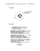 DOUBLE CONE STYLUS, TOUCH PROBE, AND METHOD OF CALIBRATING DOUBLE CONE     STYLUS diagram and image