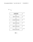 Process and Apparatus for Harvesting Bast Plants diagram and image