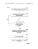 THEFT DETERRENT LOCK diagram and image