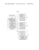 SCREEN PRINTING MACHINE diagram and image