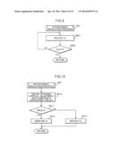 SCREEN PRINTING MACHINE diagram and image