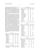 THERMOELECTRIC MODULE, THERMOELECTRIC DEVICE COMPRISING THE SAME, AND     PROCESS FOR PREPARING THE THERMOELECTRIC ELEMENT diagram and image