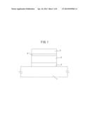 CZTS THIN FILM SOLAR CELL AND MANUFACTURING METHOD THEREOF diagram and image