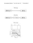 CZTS THIN FILM SOLAR CELL AND MANUFACTURING METHOD THEREOF diagram and image