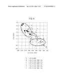 CZTS THIN FILM SOLAR CELL AND MANUFACTURING METHOD THEREOF diagram and image