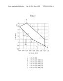 CZTS THIN FILM SOLAR CELL AND MANUFACTURING METHOD THEREOF diagram and image