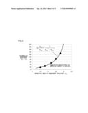 PHOTOELECTRIC CONVERSION ELEMENT diagram and image