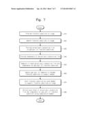 BONDING APPARATUS AND METHOD OF BONDING COMPONENT ON SUBSTRATE USING THE     SAME diagram and image