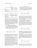 Curing Agents Providing a Low Ratio of Thin-Film Cure Time to Gel Time diagram and image