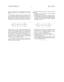 Curing Agents Providing a Low Ratio of Thin-Film Cure Time to Gel Time diagram and image