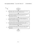 MAXIMIZING THE LIGHTING EFFICIENCY OF LED LAMPS diagram and image