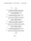 System and Method for Downhole Communication diagram and image