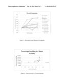 WELLBORE FLUID USED WITH SWELLABLE ELEMENTS diagram and image