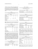 WELLBORE FLUID USED WITH SWELLABLE ELEMENTS diagram and image