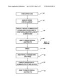 ANODIZED COIL AND METHOD FOR MAKING SAME diagram and image